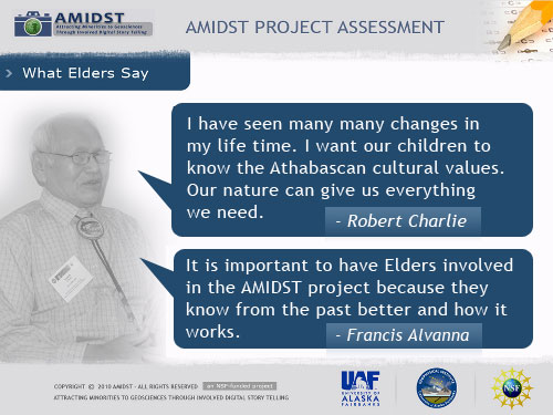 Opinion of Elders