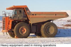 Heavy equipment used in mining operations