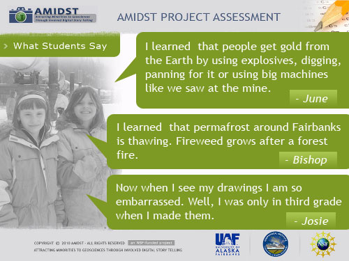 Opinion of Students