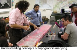 Understanding concepts of topographic mapping