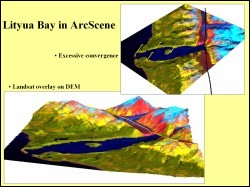 Three-dimensional view of the deformation