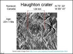 SAR image of Haughton crater