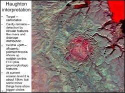 Interpretation result for Haughton crater