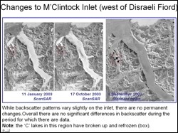 Changes in SAR images