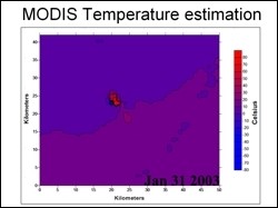 MODIS temperature estimation