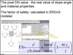 Erdas IMAGINE model for calculating safety factor