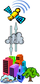 Radar signals go through clouds